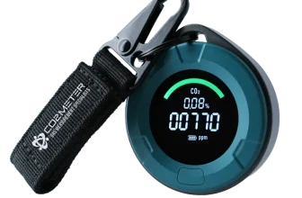 CO2 Detector For Workplace Safety