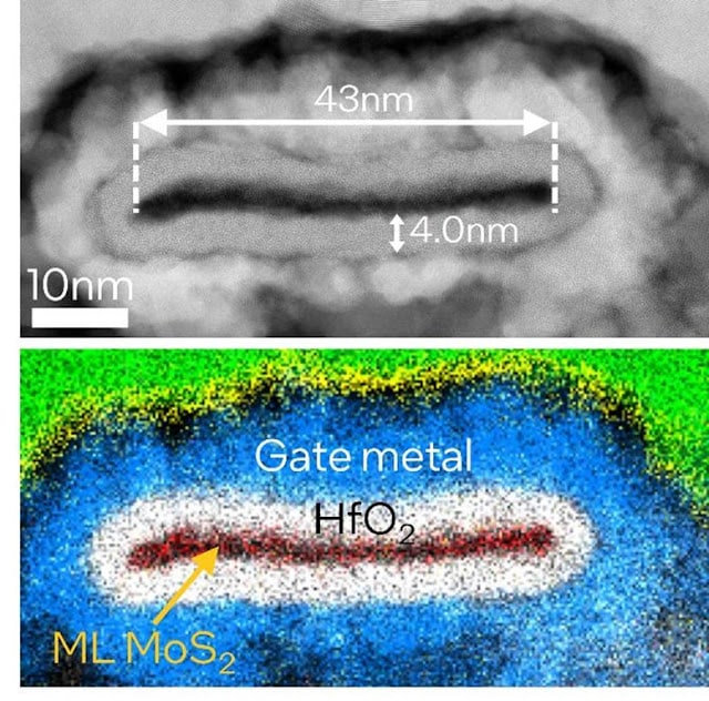 How Transistors Work With Very Thin Materials