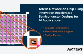 NoC Innovations Enhance AI Chip Design