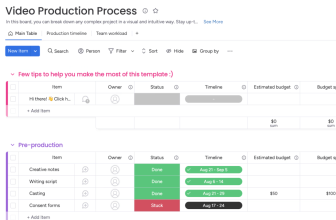 8 Video Production Templates You Can Use in < 30 Minutes