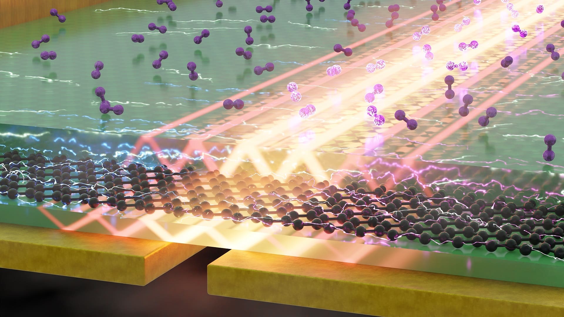 Miniaturised Infrared Detector For Lab On Chip