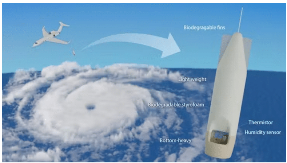 “Dropsonde” Sensor For Typhoon-Tracking