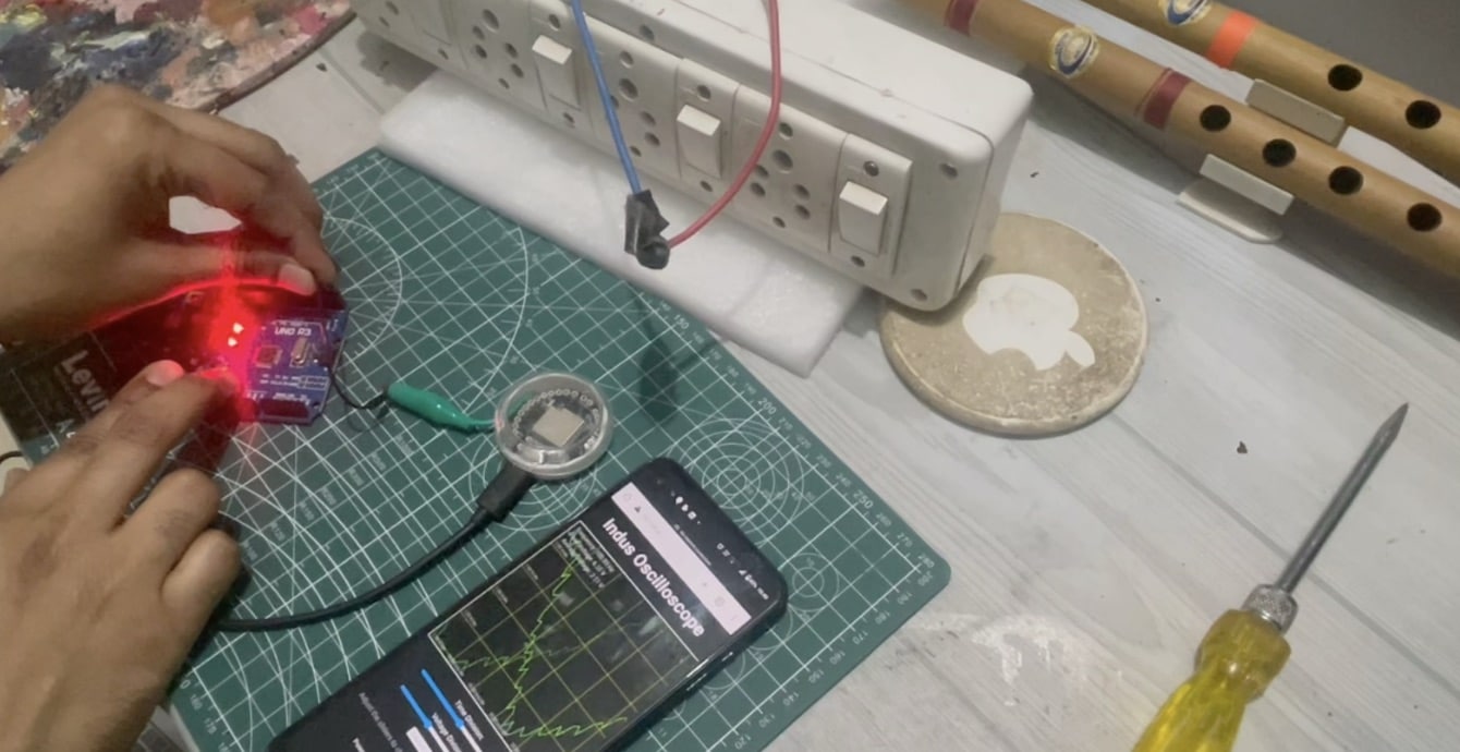 Smallest IoT Oscilloscope for Wireless Testing Smallest IoT Oscilloscope for Wireless Testing