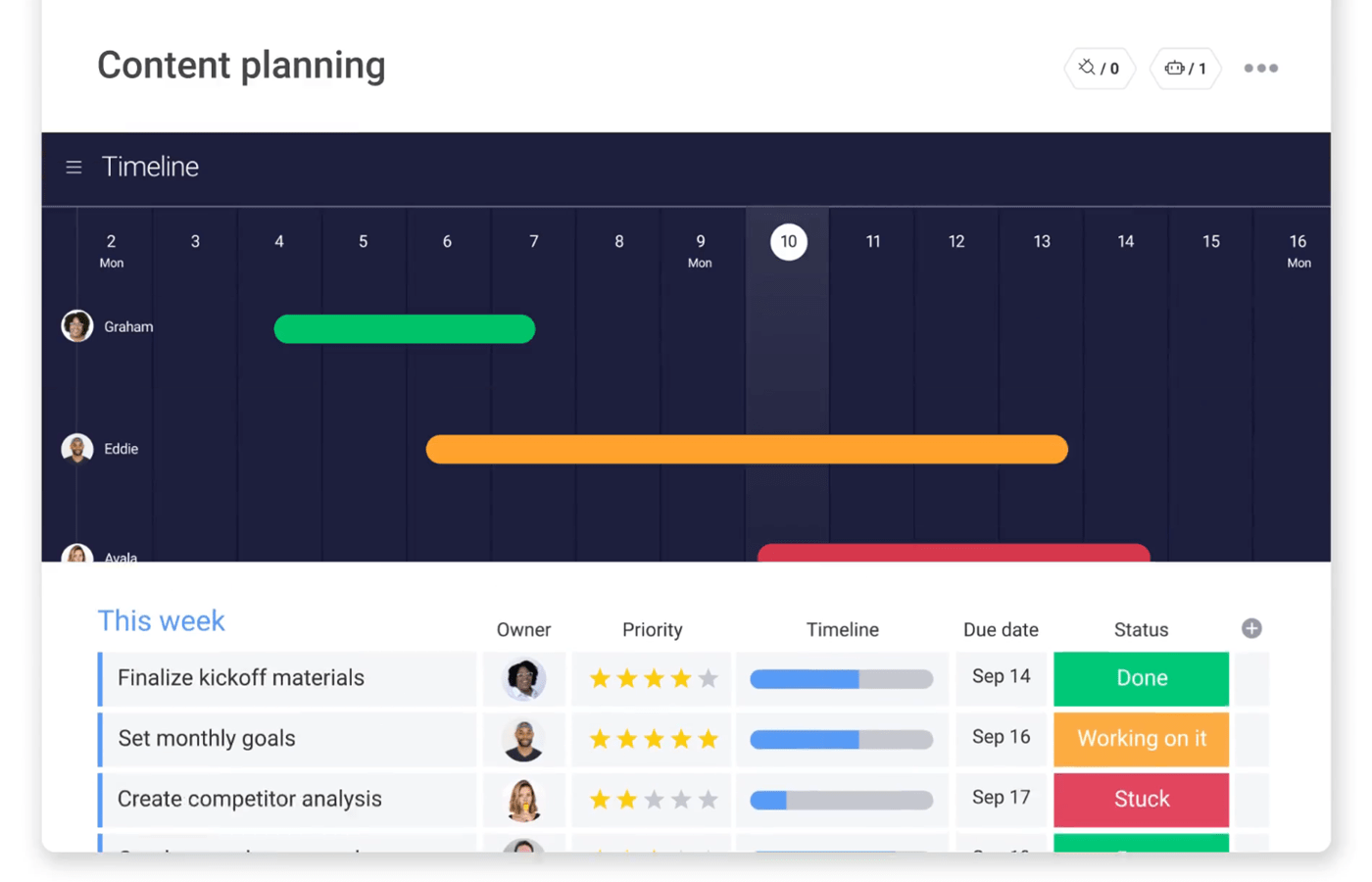 8 FREE Content Plan Templates to Organize the Chaos