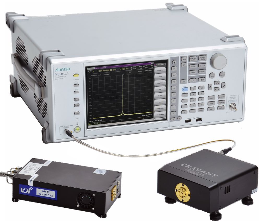 Enhanced Software Functions For Signal Analyzers