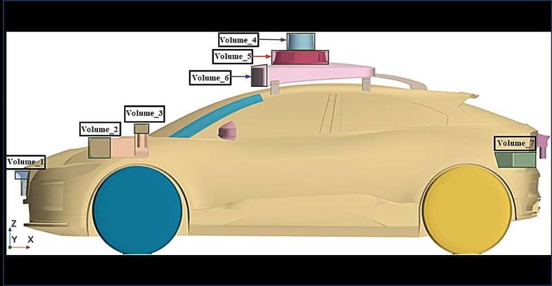 Sensor Design Minimizes Drag In Self-Driving Vehicles