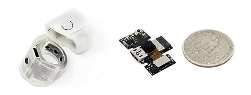 Smart Ring For Seamless Home Automation Control