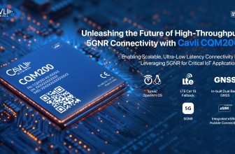 5G IoT Module For High-Speed Connectivity