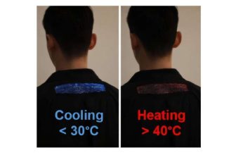 E-Textile Technology For Safety And Comfort