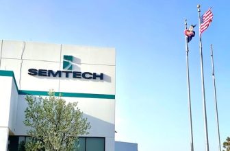 Intern- Product Marketing Engineer (Wireless) At Semtech In Hyderabad