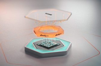 IoT Connectivity With Ready-to-Use Software Blocks