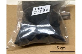 Terahertz Wave Absorber For 6G Networks