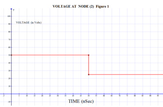 A PSpice Switch Model For High-Power Application