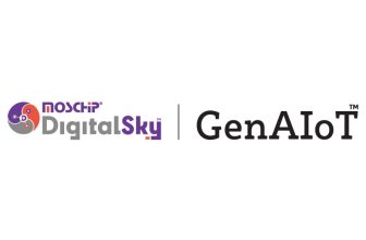 Digital Suite To Speed Up Product Development