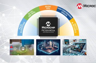 MCU Family With High-Performance Analog Integration