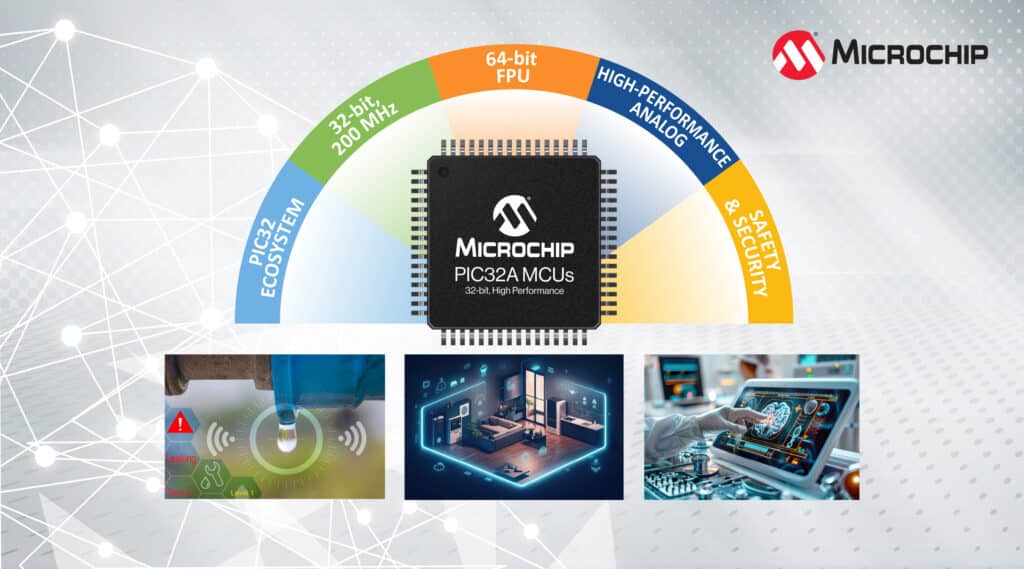 MCU Family With High-Performance Analog Integration