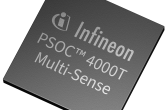 Multi-Sense HMI And Sensing Solutions