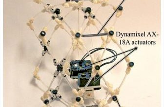 Reimagining Robotics Through Artificial Muscle Technology
