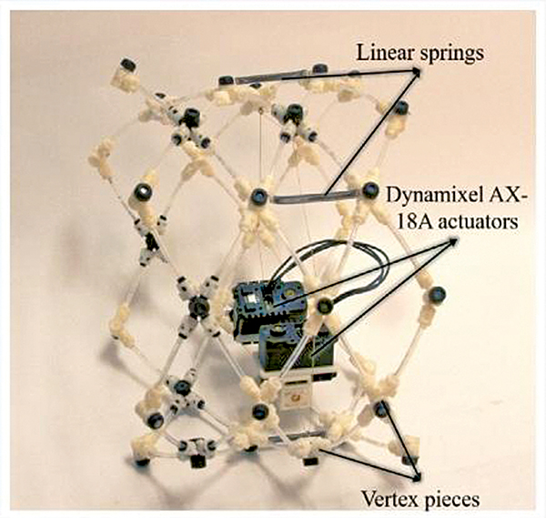 Reimagining Robotics Through Artificial Muscle Technology