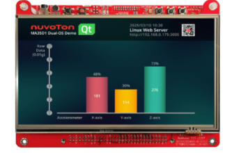 Dual-Core Microprocessor With Instant Boot