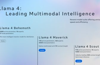 Meta Unveils Llama 4 AI Series Featuring New Expert-Based Architecture