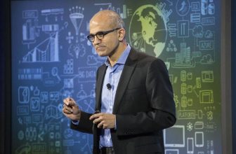 Microsoft Fixes 134 Vulnerabilities, Including 1 Zero-Day