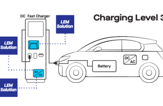 The Quiet Technological Revolution Behind Charging