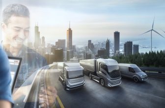 Tool To Improve Supply Chains