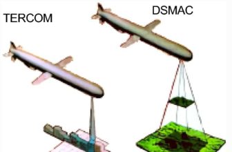 UAV Navigation In GPS-Denied Environments