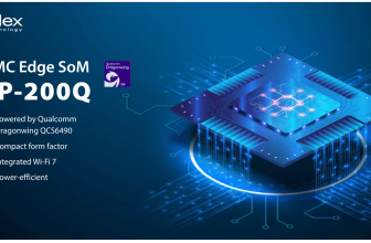 Ultra-Compact SoM For Edge AI And Wi-Fi 7