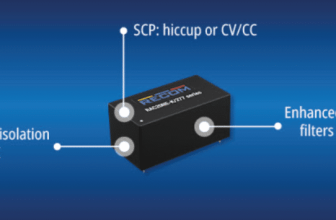 20W AC/DC Power Supplies With Small Form Factor