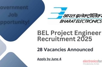 28 Project Engineer-I Vacancies Announced