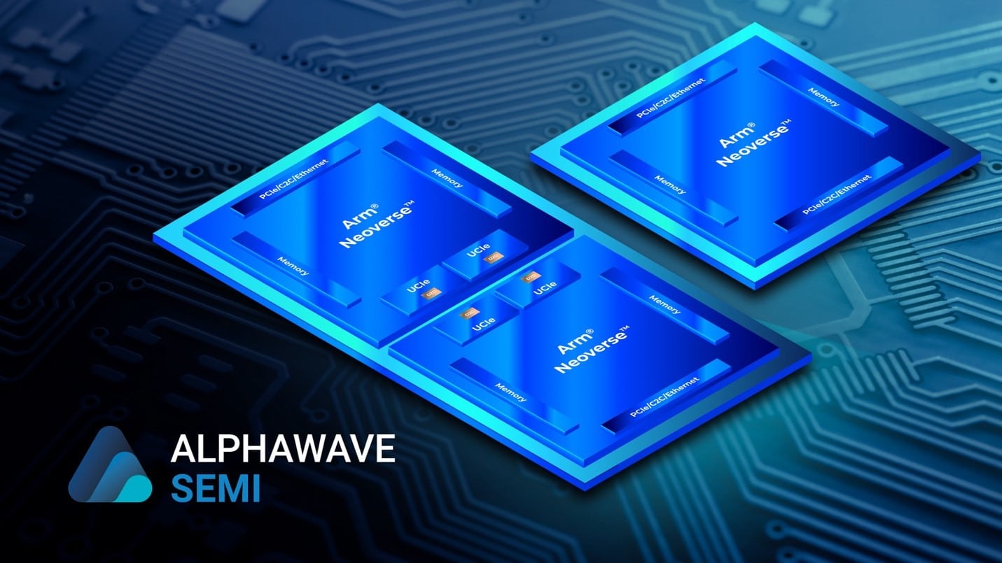 Engineer I – CAD Automation At Alphawave Semi In Bengaluru