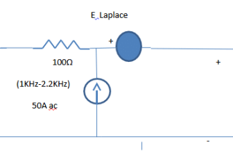 Frequency-Dependent Switch Model For AC Power Signals With Pspice