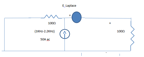 Frequency-Dependent Switch Model For AC Power Signals With Pspice Frequency-Dependent Switch Model For AC Power Signals With Pspice