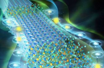 Material Design For Red Perovskite LED
