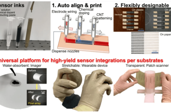 Printable Carbon Nanotube Sensors For Inspection