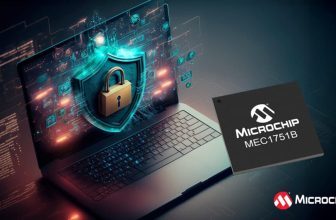 Quantum-Safe Security Controllers