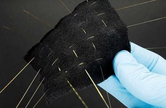 Smart Fabrics Powered By Sound Waves