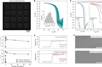 Tin Transistors Made By Vapor